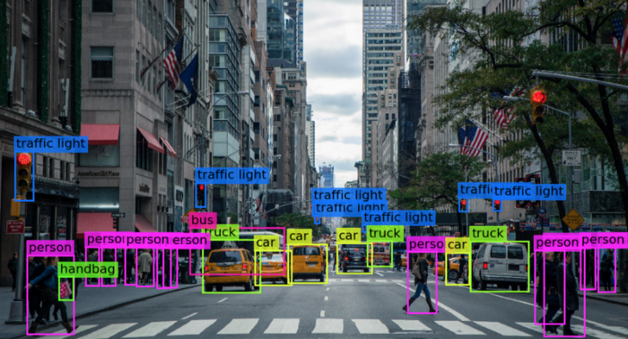 detecting objects with Machine Learning in photographs