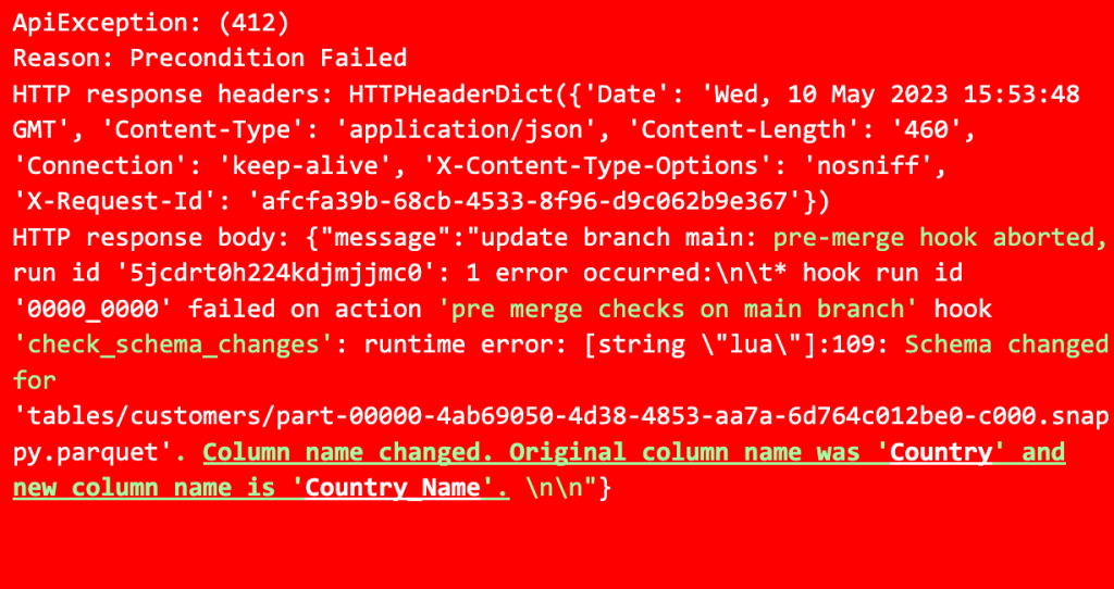 Due to schema changes, Precondition Failed error. Pre-merge hook prevented the promotion,