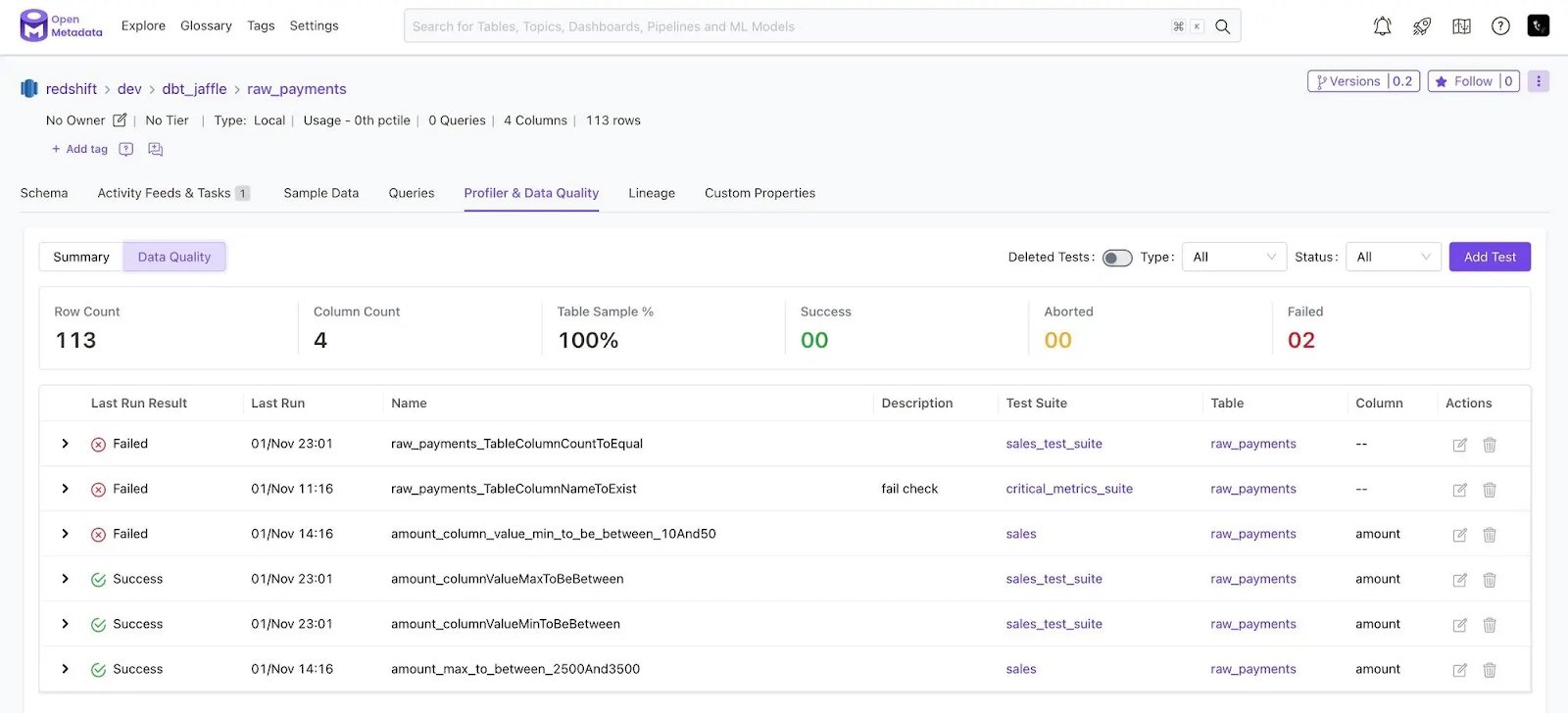 OpenMetadata data catalog