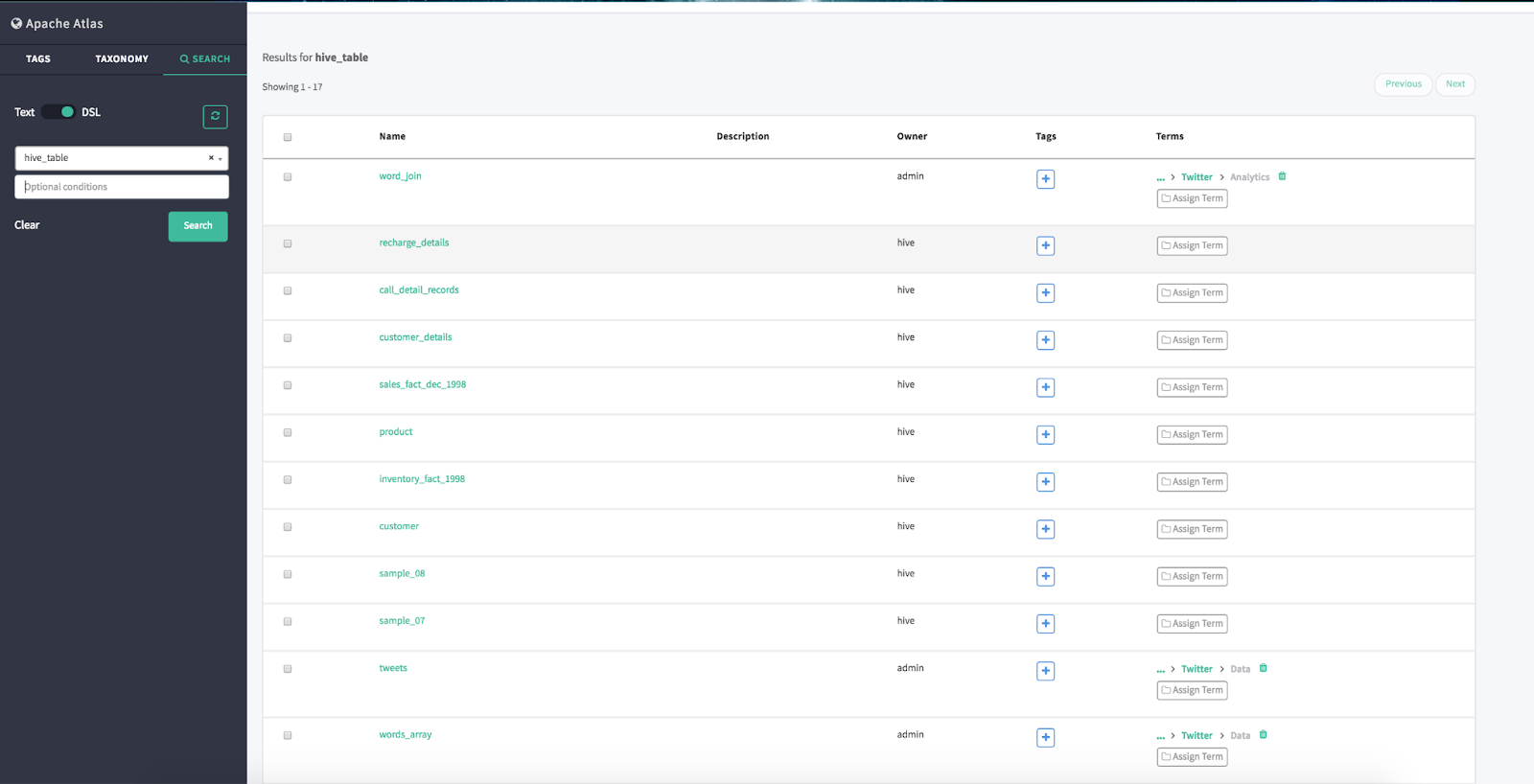 Apache Atlas data catalog