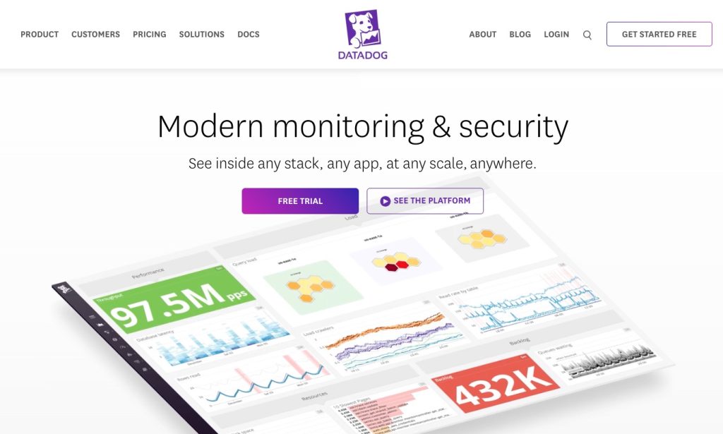 Datadog llm observability tool