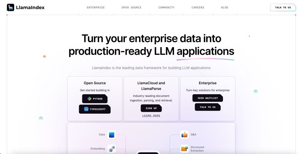 LlamaIndex