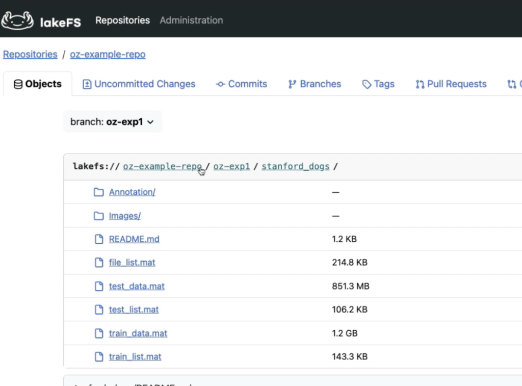 sample dataset for data preprocessing